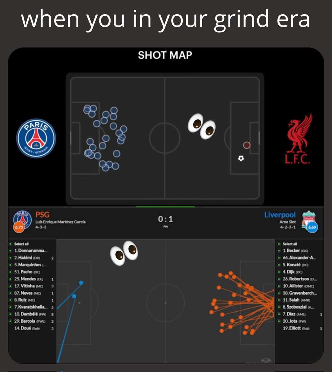 Deirdre_Duck's tweet photo. #LiverpoolFC #PSGvsLFC #AlissonRules #YNWA #ChampionsLeague2025 #GrindEra https://t.co/BgYwX2Wyl9