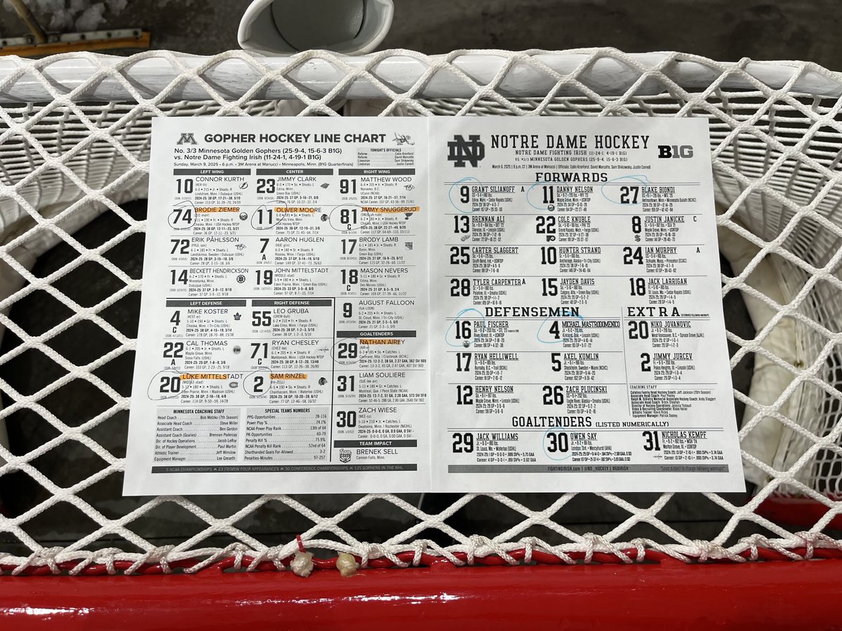 Starters for Game 3 ⁦<a href="/B1GHockey/">Big Ten Hockey</a>⁩ Quarterfinals ⁦<a href="/NDHockey/">Notre Dame Hockey</a>⁩ vs ⁦<a href="/GopherHockey/">Minnesota Men’s Hockey</a>⁩ @fox9 #SkiUMah 〽️