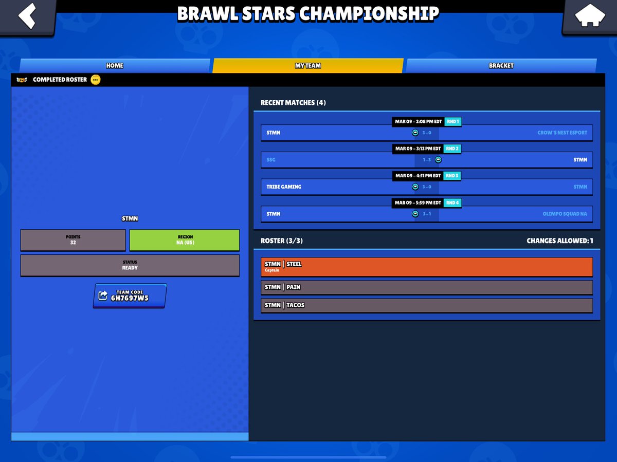 Qualified for the March Monthly. Redemption month for us, and we’ll see you on 23rd. Love my team <a href="/tacos_bs/">STMN tacos</a> <a href="/IpainGG/">STMN PaiN</a> <a href="/DaaNTzBS/">DaaNTz</a> <a href="/aallybs/">Ally</a>