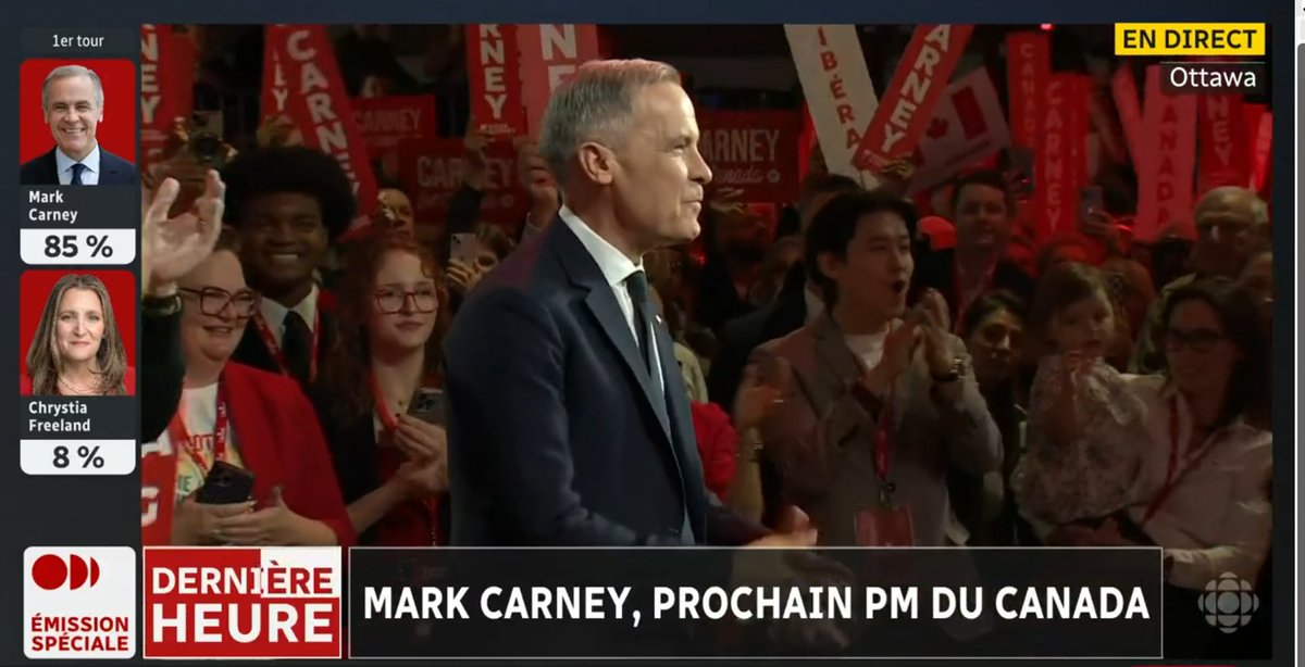 Félicitations à <a href="/MarkJCarney/">Mark Carney</a> pour son élection à la tête <a href="/parti_liberal/">Parti libéral</a> et son accession au poste de PM! 👏

Le CPQ est prêt à collaborer pour relever les défis économiques qui nous attendent, notamment face aux menaces tarifaires de l'administration américaine. #PolCan #CndPoli