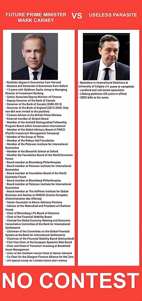 Lady_Marushka's tweet photo. @PierrePoilievre This beautiful afternoon just got a whole lot more joyous and energetic #Canada‼️
Will you be man enough to congratulate @MarkJCarney on his LANDSLIDE WIN?
Please allow me to show you the door out #NeverPoilievre
Your tyrannical #CampaignSansElection will sputter…. #cdnpoli https://t.co/7WwfR7xTa2