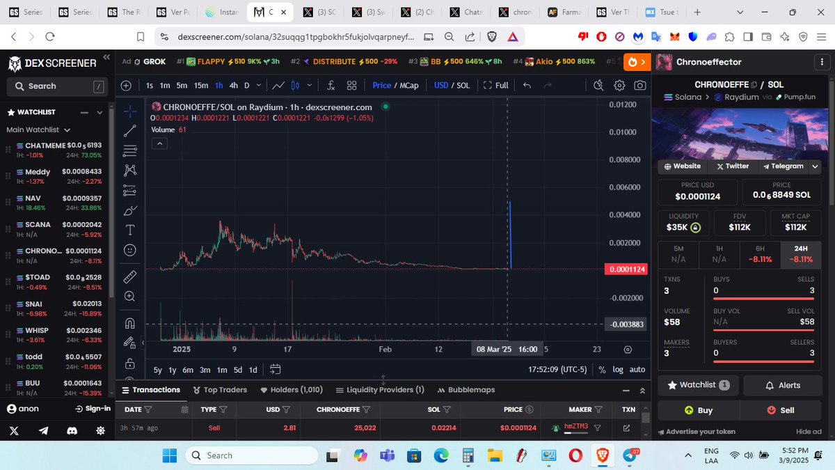 Oliver13149862's tweet photo. Don't fade AI Agent  #chronoeffector at 125k Mcap Project Built by US AI-startup company
@adverserialai
, team working 24/7 to bring the best this  #altseason #crypto #solana #Altseason  #bitcoin #AIAgent #cryptocurrency #Altcoins #Alts #kucoin #CryptoSummit
@binance https://t.co/wwsZ6CJSev