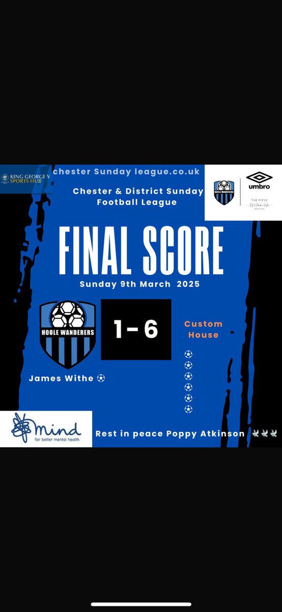 Another bad week for us bad times atm and lads struggling with confidence a tough match against a good well organised Custom House side 👍

Wish them the best on there season next up for us last years league winners woodlands 🤦