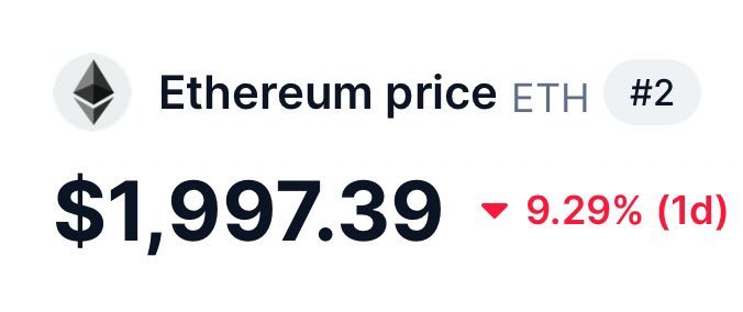 🦆"Ethereum ($ETH) tocca il minimo di 52 settimane: l'annuncio di Stocktwits del 9 marzo 2025"