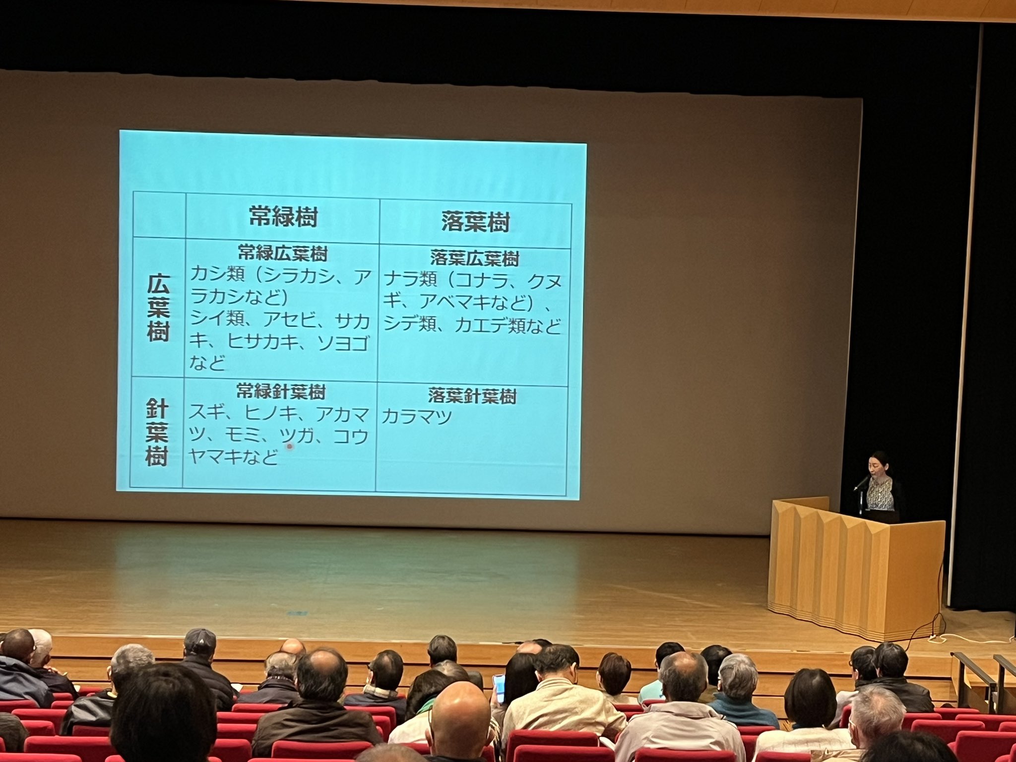 京都府立大学考古学研究室 (@KPU_archaeology) / X 京都府立大学考古学研究室 (@KPU_archaeology) / X
