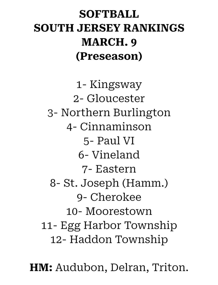 Preseason South Jersey Softball Rankings 🥎