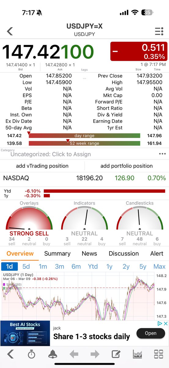 Say no more… risk off
