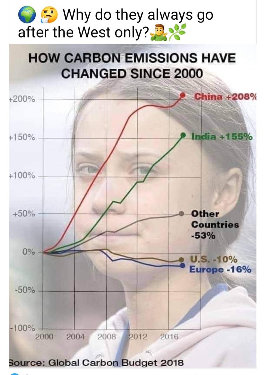 <a href="/EndWokeness/">End Wokeness</a> HMMM... 🤔