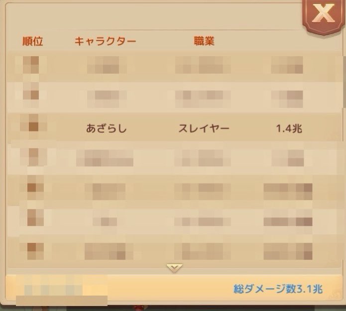 Doraemon_Ashta's tweet photo. 初の正義の心は飛鶴でした。
DDは初の2兆を飛び越え3.1兆でて本人びっくり。
同じパテのあざらしも1.4兆たたき出してたから多分バフがいい感じに噛み合ったんだろね。
#DDRecord https://t.co/ha4nzOoPpP