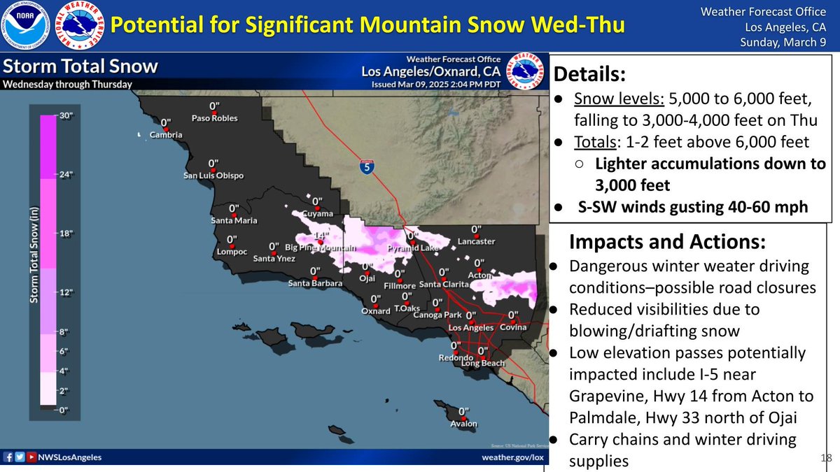 NWS Los Angeles tweet media