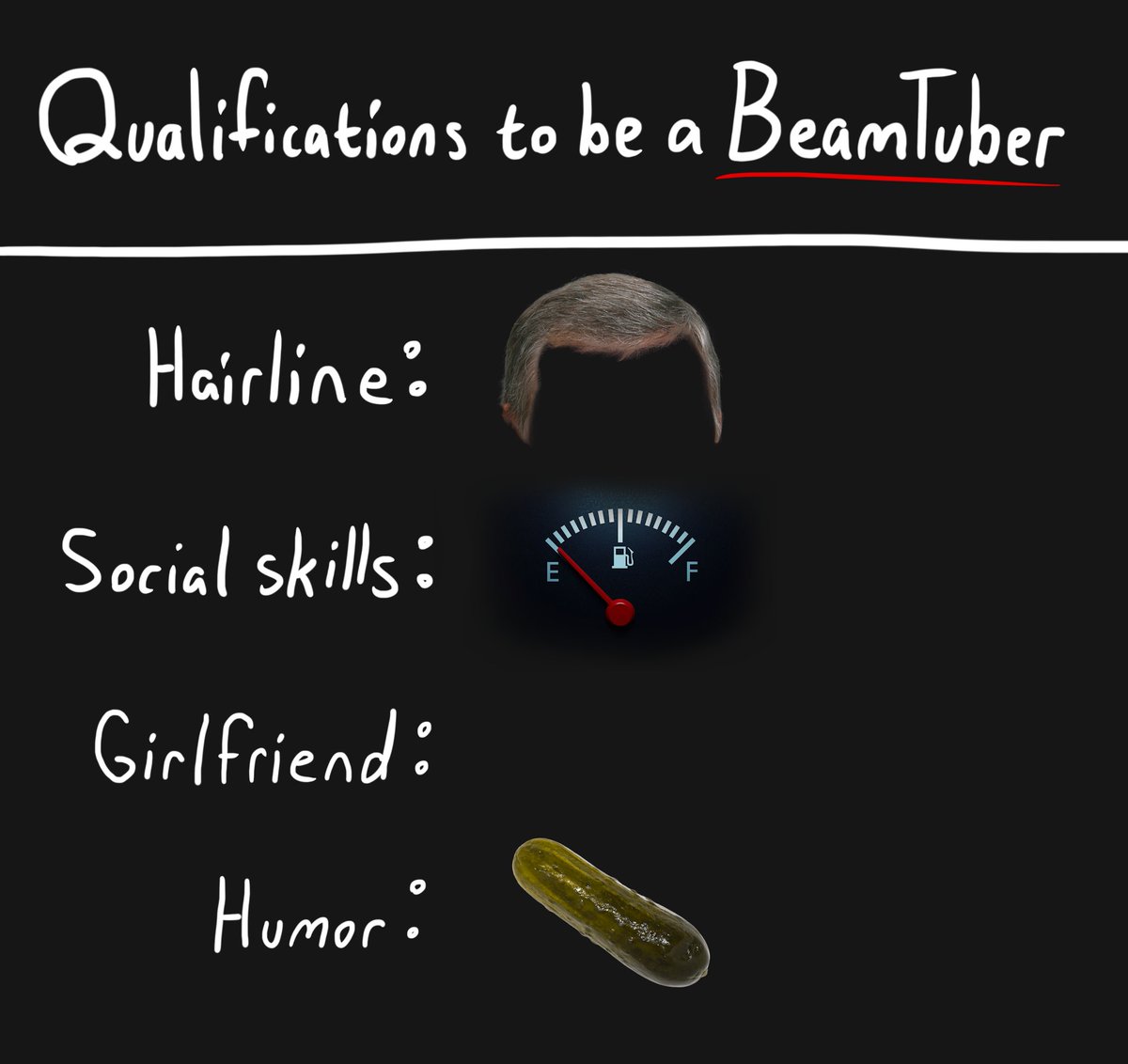 Qualifications to be a BeamTuber