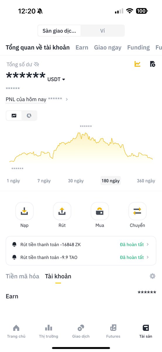 Điều sợ nhất trong đầu tư không phải là bạn thua lỗ mất tiền
Mà là những lời nói toxic của những người xunh quanh khi mà bạn thua lỗ họ không nhìn vào quá trình của bạn mà chỉ đánh giá qua kết quả cuối cùng của bạn.

➡️Vậy nên, nhưng ae nào đang, đã và