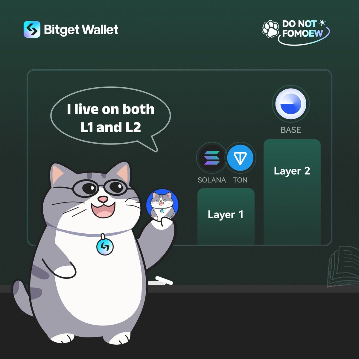 Bitget Wallet ๐ฉต (@bitgetwallet) on Twitter photo Many L1s and L2s are launching!
Today Prof MOEW <a href="/donotfomoew/">MOEW dev๐ฉต๐บ</a> will talk about the blockchain layers!
โ๏ธL1 vs. L2: Simple Breakdowns
๐น Layer 1 (L1): The base blockchain itself (#Ethereum, #Solana, #Ton, #Sonic, #Berachain,etc.). It handles transactions, security, and consensus. Many L1s and L2s are launching!
Today Prof MOEW <a href="/donotfomoew/">MOEW dev๐ฉต๐บ</a> will talk about the blockchain layers!
โ๏ธL1 vs. L2: Simple Breakdowns
๐น Layer 1 (L1): The base blockchain itself (#Ethereum, #Solana, #Ton, #Sonic, #Berachain,etc.). It handles transactions, security, and consensus.