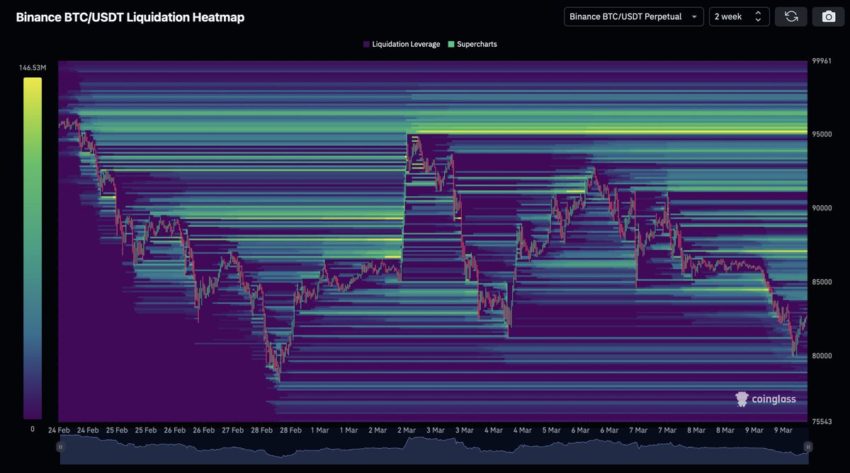 Crypto Rover tweet media