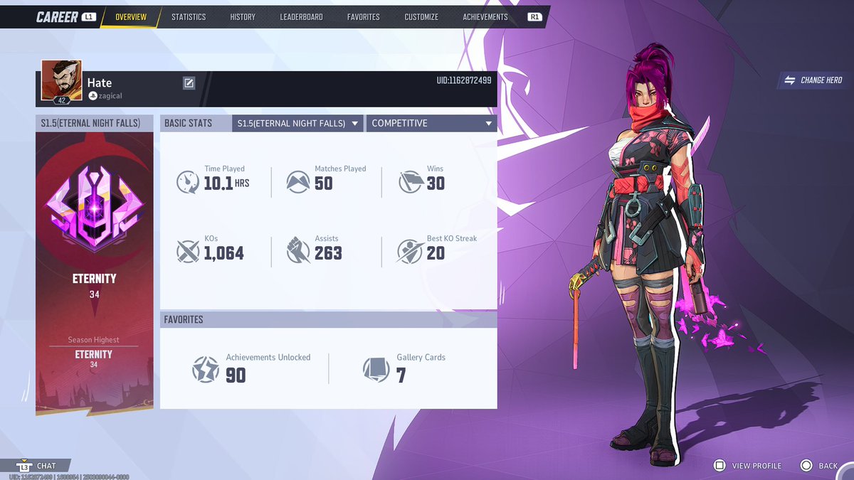 solo queue to eternity done.