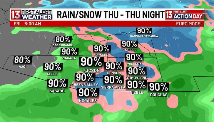 cory_kowitz's tweet photo. We've issued First Alert Action Day/Nights Tuesday night & Thursday/Thursday night as two back-to-back systems are expected to move through. π¨π§οΈ
Thursday/Thursday night's system is shaping up to be especially impressive.
#firstalert #firstalertactionday #weather #azweather #arizona #tucson