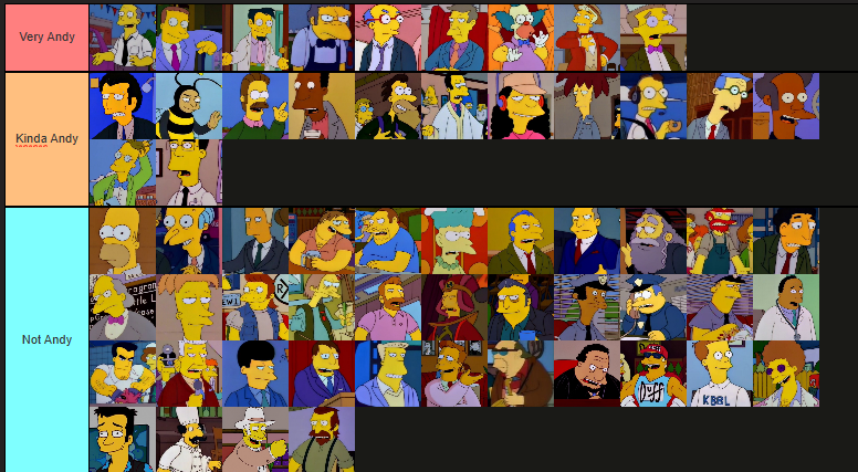 ILOVEJOHN3000's tweet photo. Simpsons men rated on how andy-esque they are https://t.co/NoaBQLnu8X