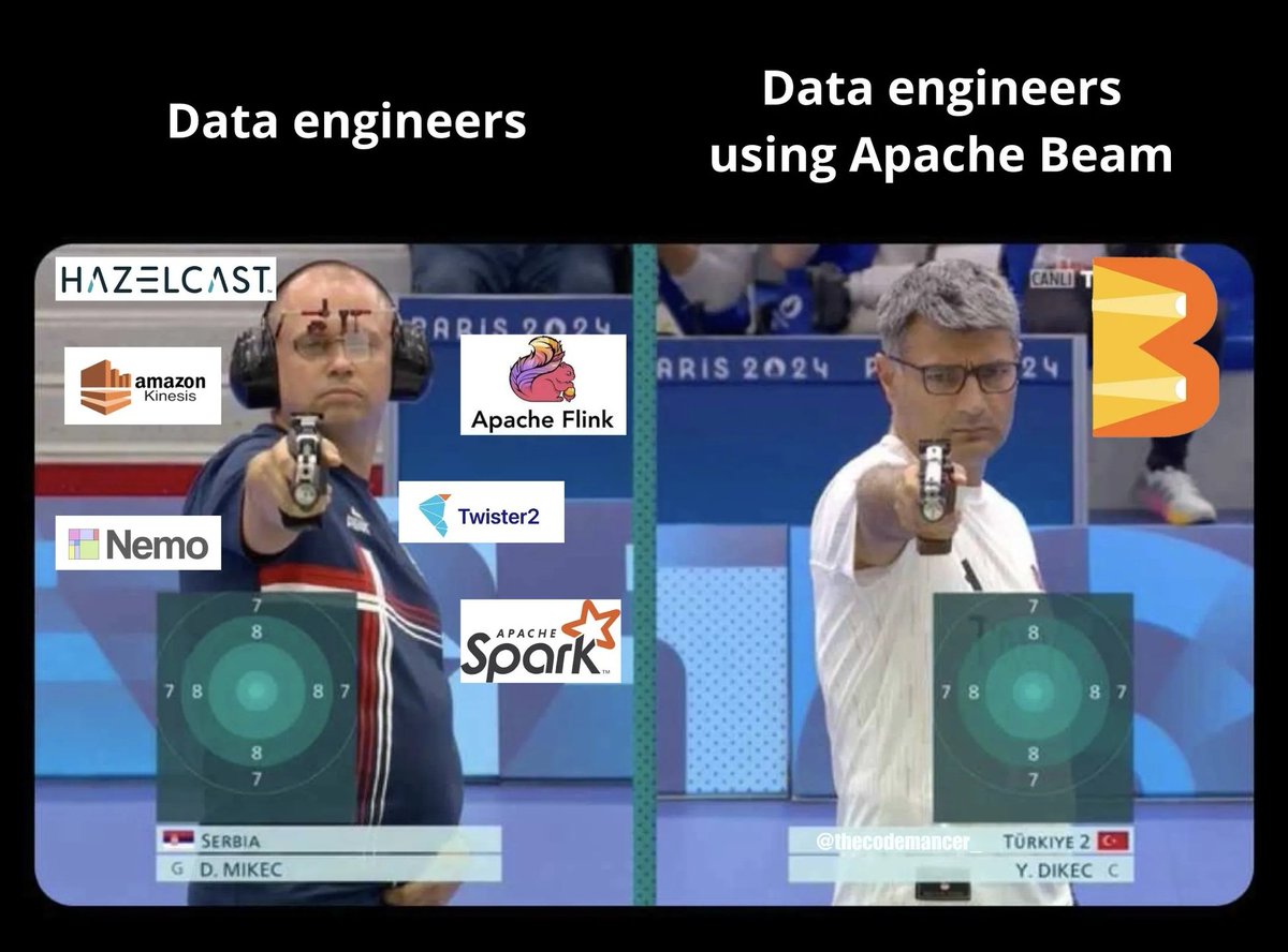 thecodemancer_'s tweet image. A question that’s been echoing in the minds of many data engineers — “Why don’t we see more adoption of Apache Beam in the industry?” 🤔

⬇️ Here are a few compelling reasons why one should choose Apache Beam:

🧵[1/2]

#dataengineering #ApacheBeam #datascience #MachineLearning