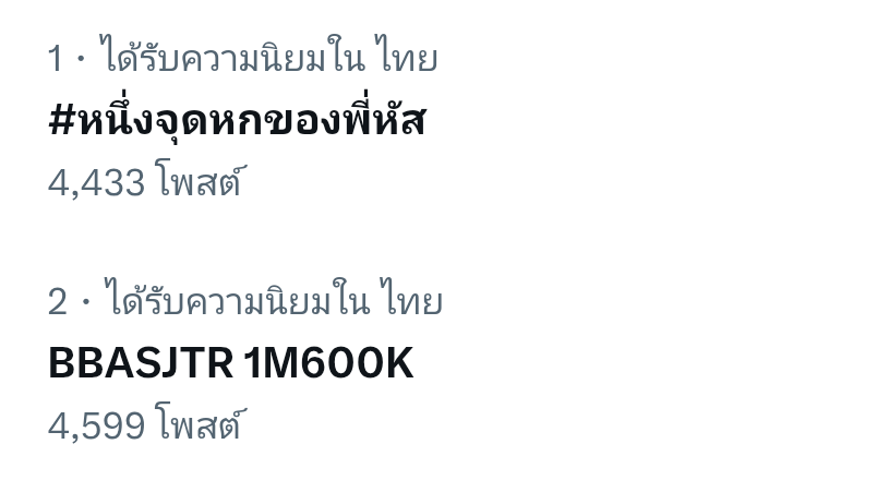Trend For MaxkyBas tweet media