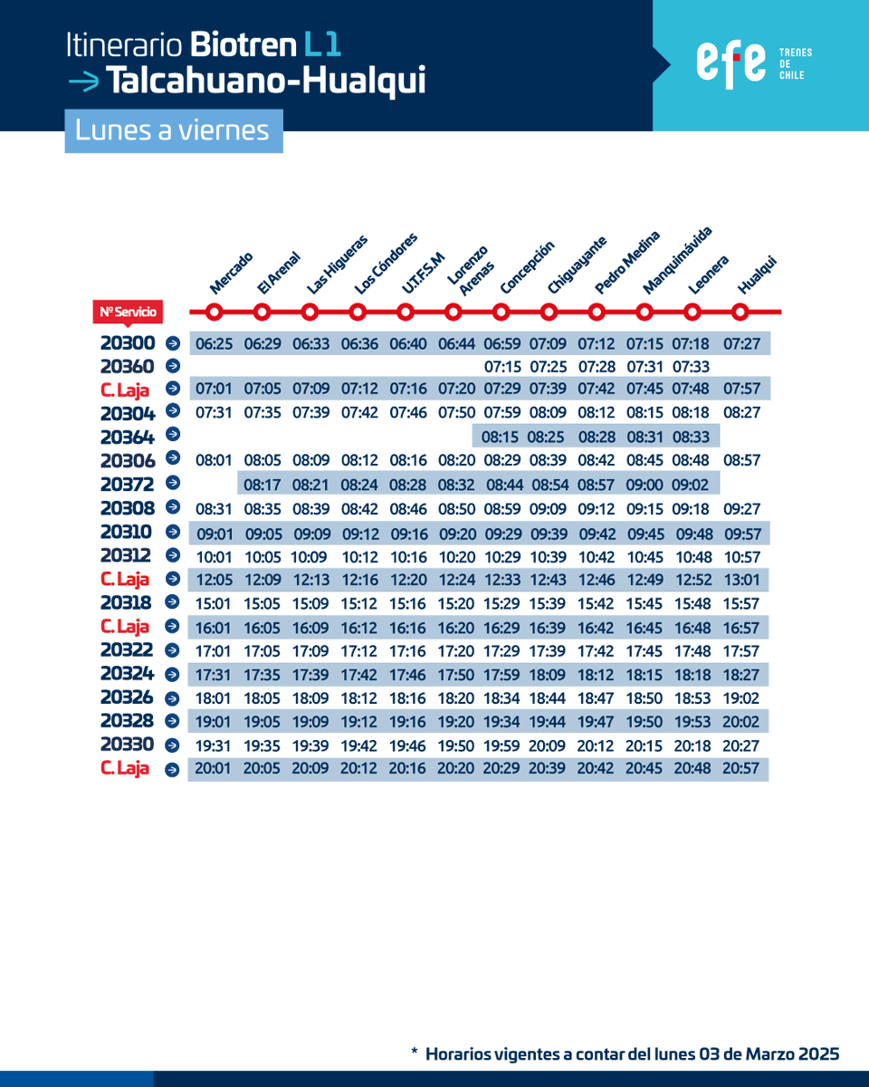 EFE_Biotren's tweet photo. Recuerda tener a mano nuestro itinerario de salidas. 🚄 Los esperamos mañana en la estación del tren.

¡Buenas noches! 😴 https://t.co/DbWoV1jtzZ