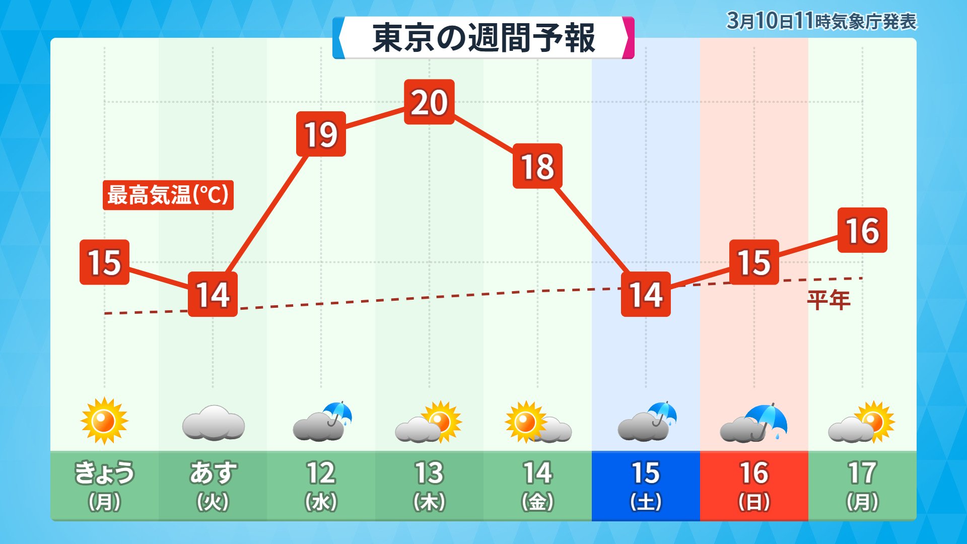 小豆 (@c10h12n_box) / X 小豆 (@c10h12n_box) / X