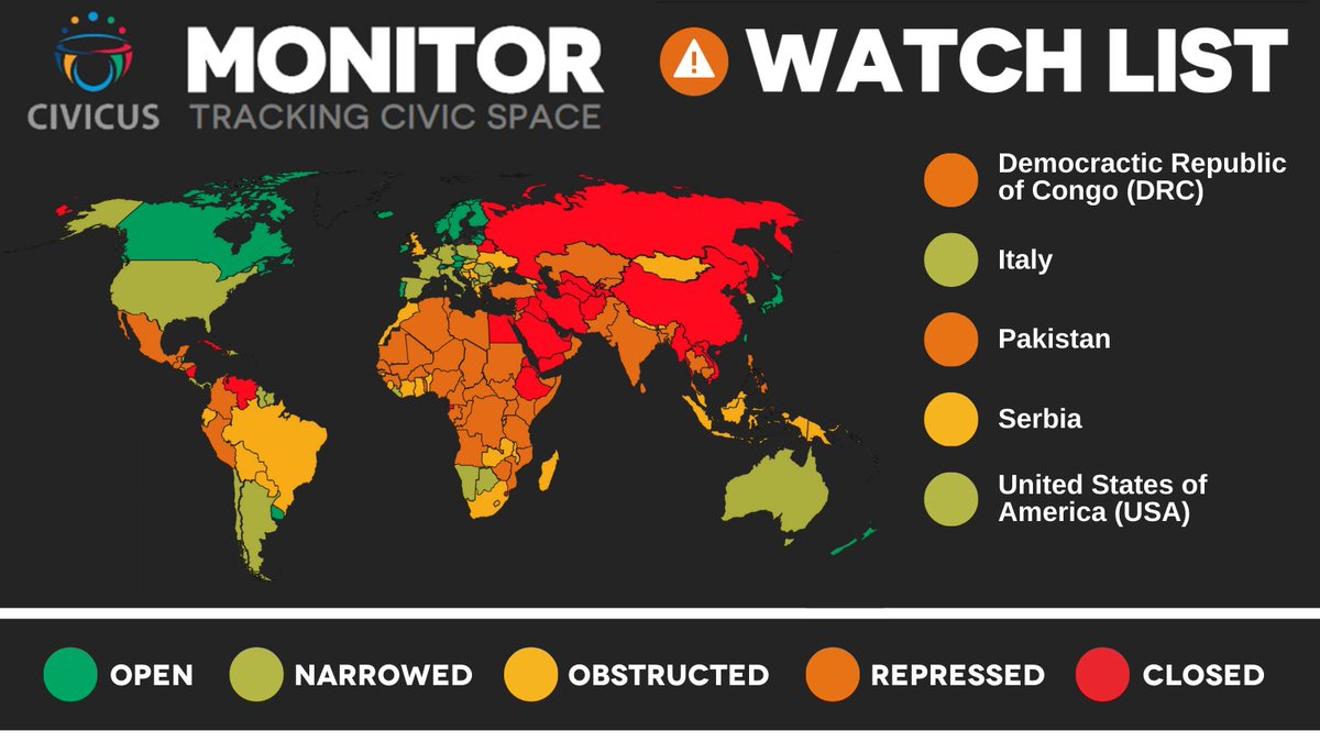 CIVICUSMonitor's tweet image. New #civicspace watchlist looks at the deterioration of rights in:
🇵🇰Criminalisation of HRDs/journalists
🇷🇸Protesters, CSOs under attack
🇨🇩Journalists, HRDs targeted, censorship
🇮🇹Restrictive draft security law
🇺🇸Gross abuses of executive power
➡️ web.civicus.org/WLMarch2025