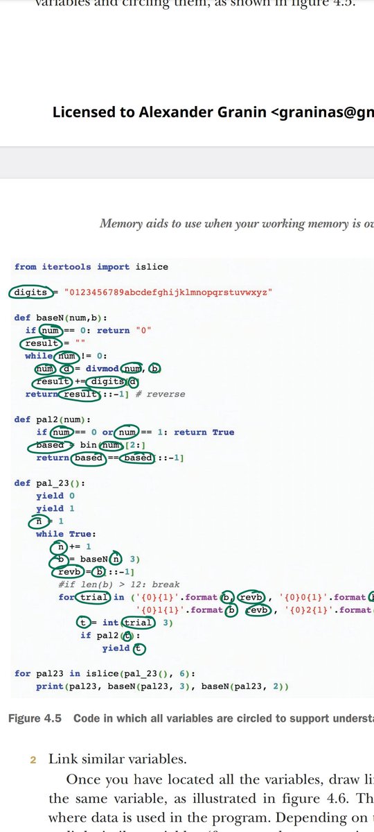 graninas's tweet image. I want to recommend the book "The Programmer's Brain" by Felienne Hermans @Felienne, which I just finished reading.
The book is already well-known without my recommendation. It has received many positive reviews, and Felienne, whom I once had a conversation with, is very…
