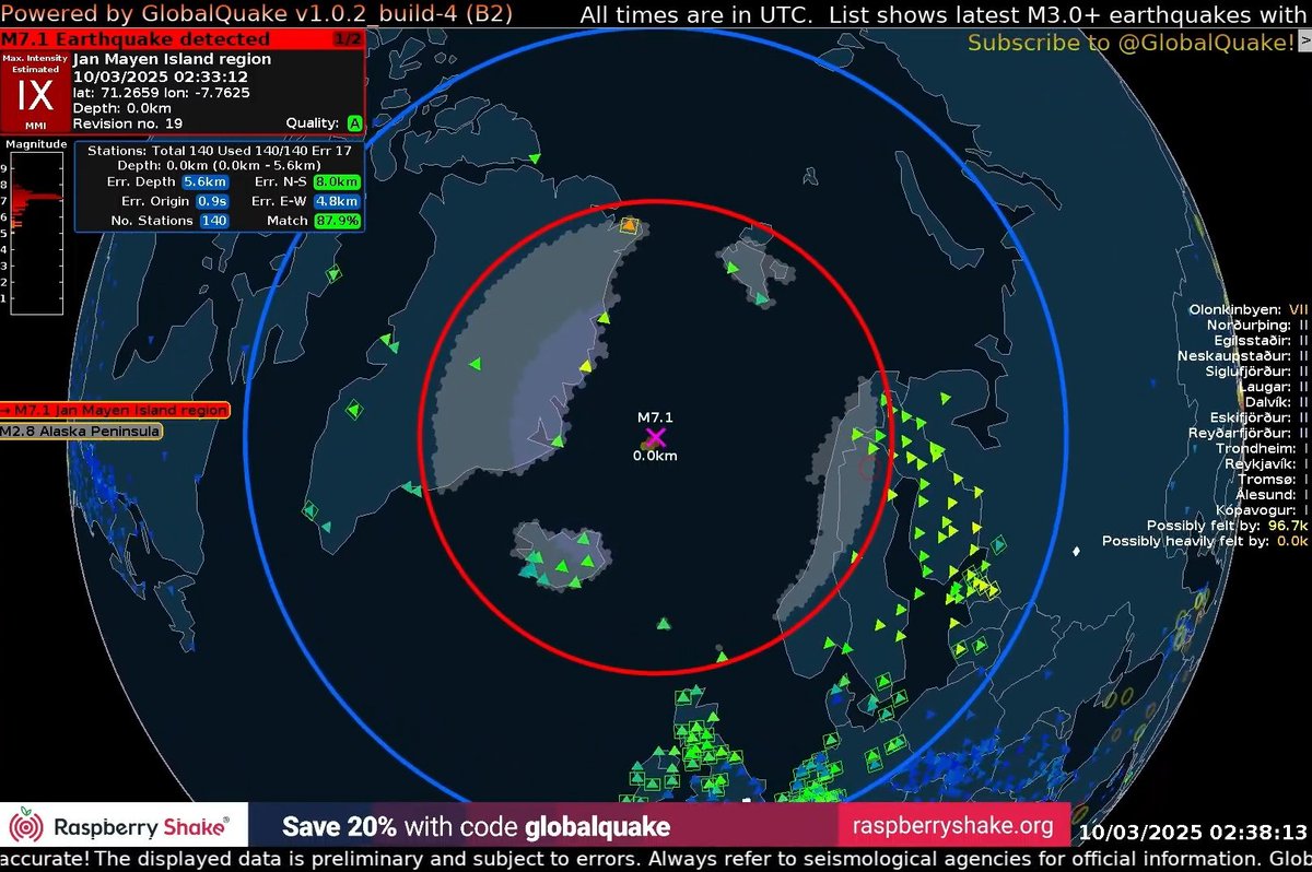AlMaXx8017's tweet image. ⚡️⦊⦊ #BREAKING
MAJOR #EARTHQUAKE

 #PRELIMINAR:

📏Magnitud [MLv] = 7.2
📍Ubicación: Región de la Isla Jan Mayen
[10/Mar/2025 | 02:33GMT]
⏬️ Profundidad= ~10km

 POSIBILIDAD DE #TSUNAMI EN EVALUACIÓN 

#GlobalQuake