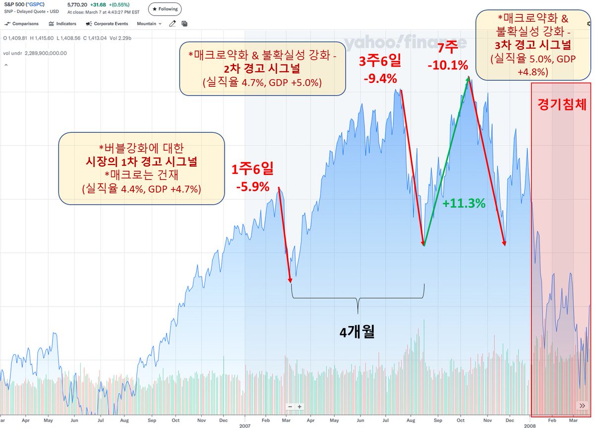 국내거래소fds피하는법[구글도배,구글찌라시 텔 𝑮𝑺𝑬𝑶8]무사고.uwd