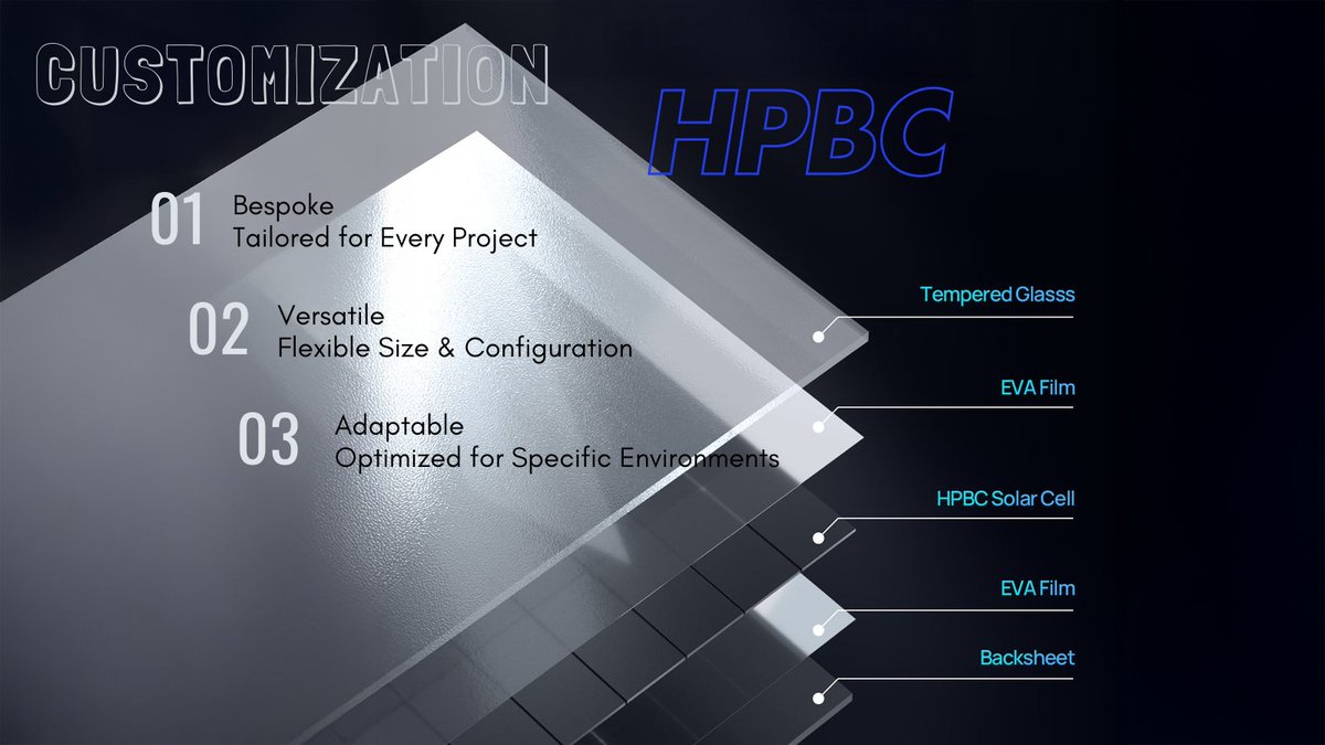 solarvicto's tweet image. Customized HPBC solar panels:
Bifacial for high efficiency, fully customizable, durable &amp;amp; eco-friendly, delivering long-term cost savings for diverse projects. #solarpanel #HPBC #Customized #ENERGY #SOLAR