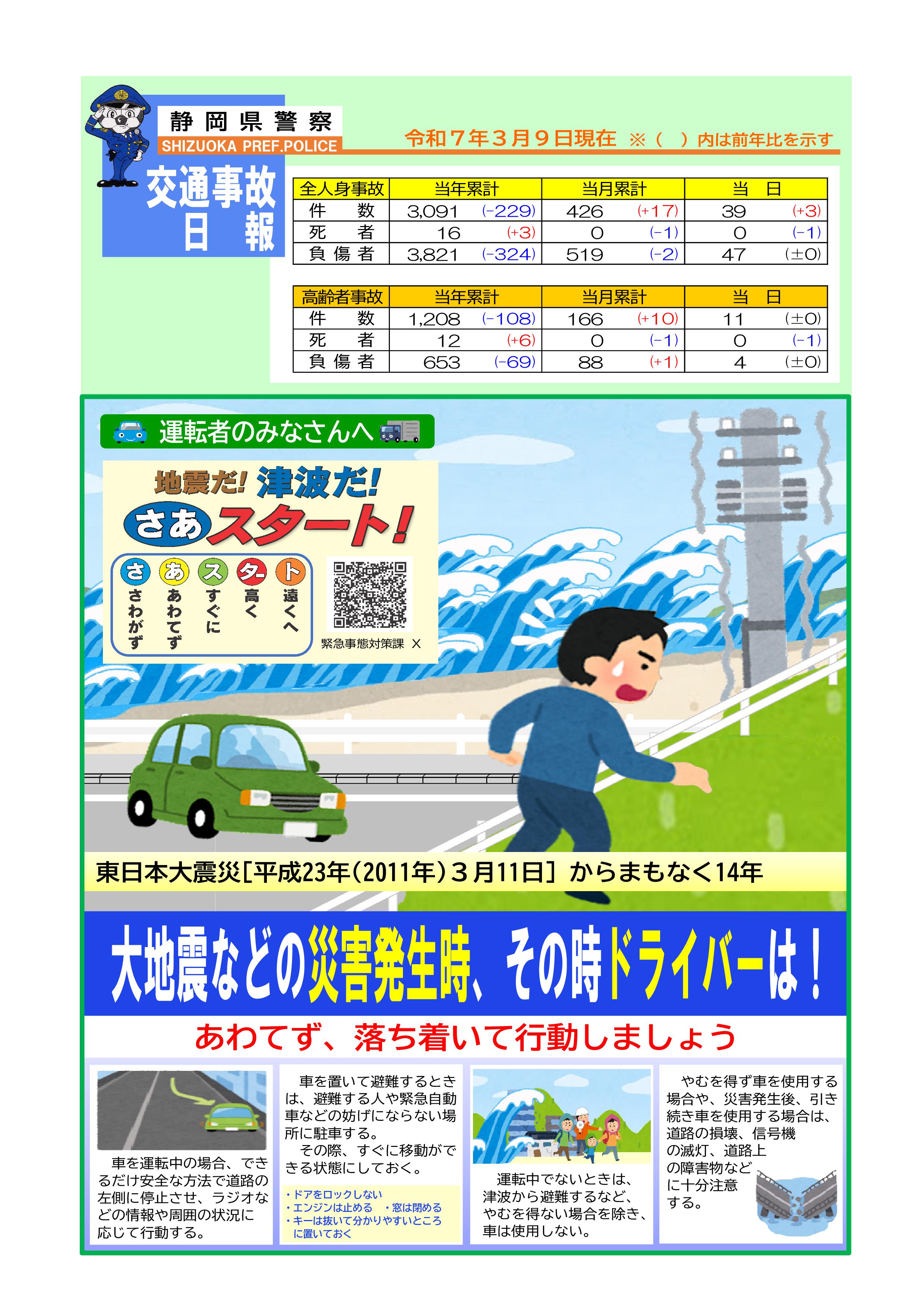 地震だ津波ださあスタート - البحث / X 地震だ津波ださあスタート - البحث / X