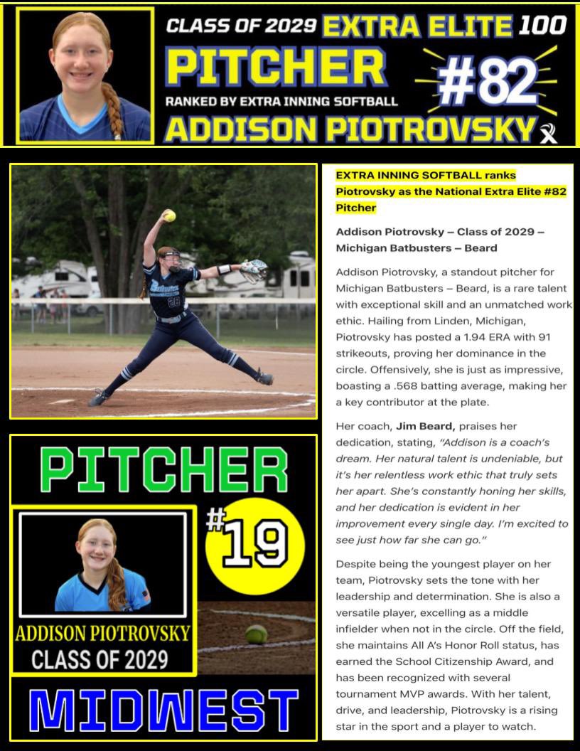Thank you <a href="/ExtraInningSB/">EXTRA INNING SOFTBALL</a> for ranking me #82 in the EIS Extra Elite 100!! It is an honor to be ranked as a top pitcher in the nation with such a talented group of players!