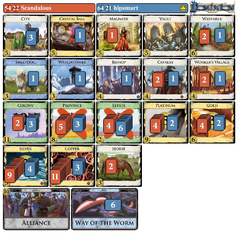 Jennifer Stavros ✍️🖤💀⚰️ tweet media