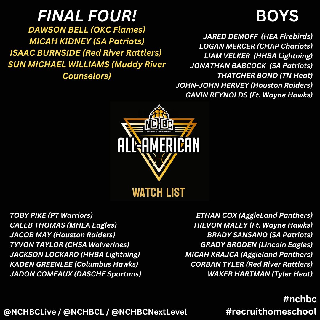 NCHBC Recruiting (@nchbcnextlevel) on Twitter photo On the eve of #NCHBC 2025 - the FINAL release of the BOYS All-American Watch List!
These 25 players are possible <a href="/NCHBCLive/">HomeSchoolBasketball</a> All-Americans and MUST WATCH at Nationals!
Congratulations to the Final Four!
DAWSON BELL (OKC Flames)
MICAH KIDNEY (SA Patriots)
ISAAC BURNSIDE (Red On the eve of #NCHBC 2025 - the FINAL release of the BOYS All-American Watch List!
These 25 players are possible <a href="/NCHBCLive/">HomeSchoolBasketball</a> All-Americans and MUST WATCH at Nationals!
Congratulations to the Final Four!
DAWSON BELL (OKC Flames)
MICAH KIDNEY (SA Patriots)
ISAAC BURNSIDE (Red