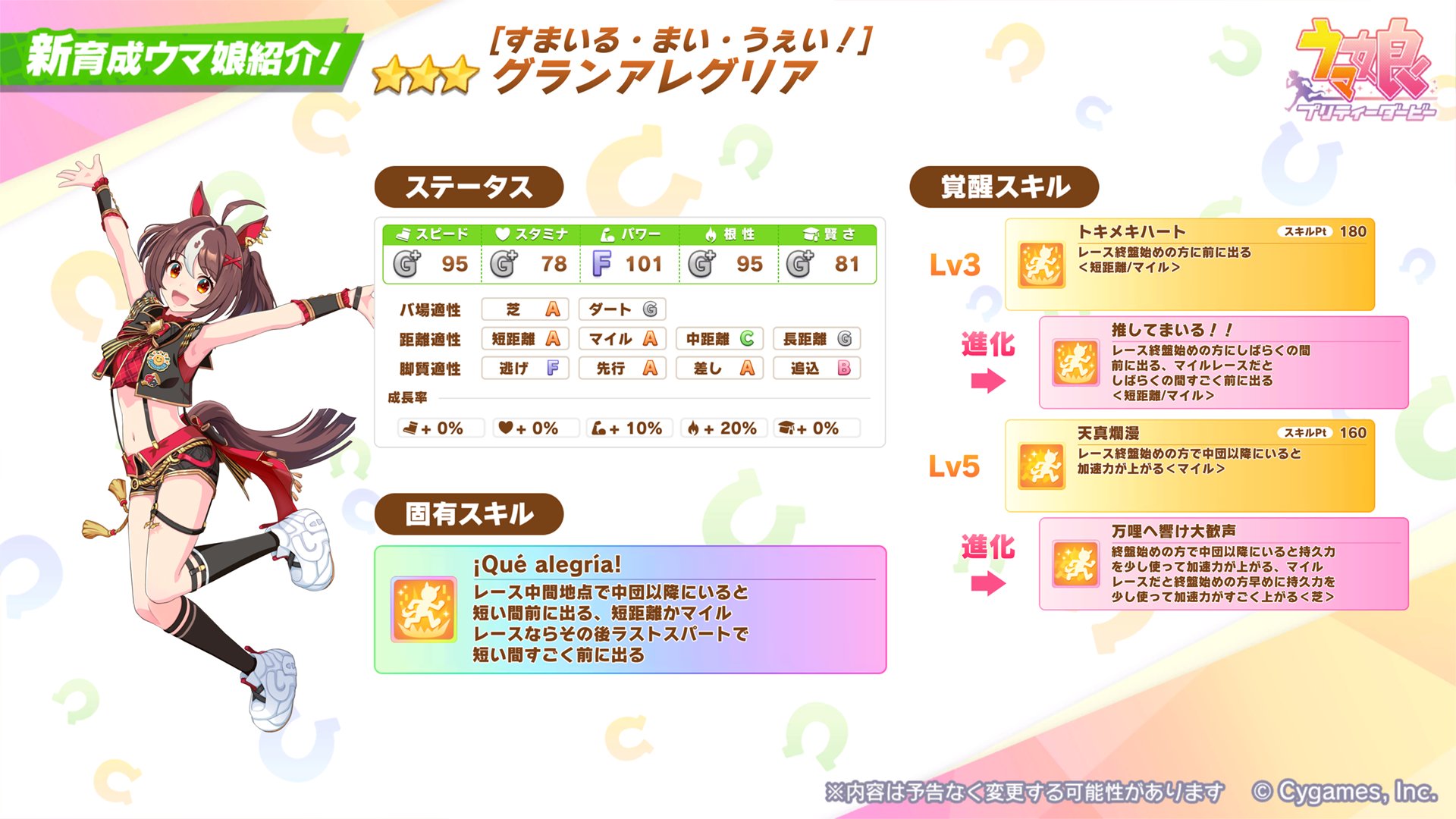ウマ娘 アクリルスタンド グランアレグリア - メルカリ