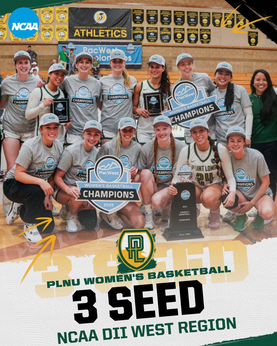 PLNU Sea Lions (@plnusealions) on Twitter photo π¨ <a href="/PLNU_WBB/">Point Loma WBB</a> earns its highest ever seed (#3) in the NCAA West Regional in program history. π¨
Point Loma will play No. 6 seed Central Washington in the first round on Friday.
#GoSeaLions π¨ <a href="/PLNU_WBB/">Point Loma WBB</a> earns its highest ever seed (#3) in the NCAA West Regional in program history. π¨
Point Loma will play No. 6 seed Central Washington in the first round on Friday.
#GoSeaLions