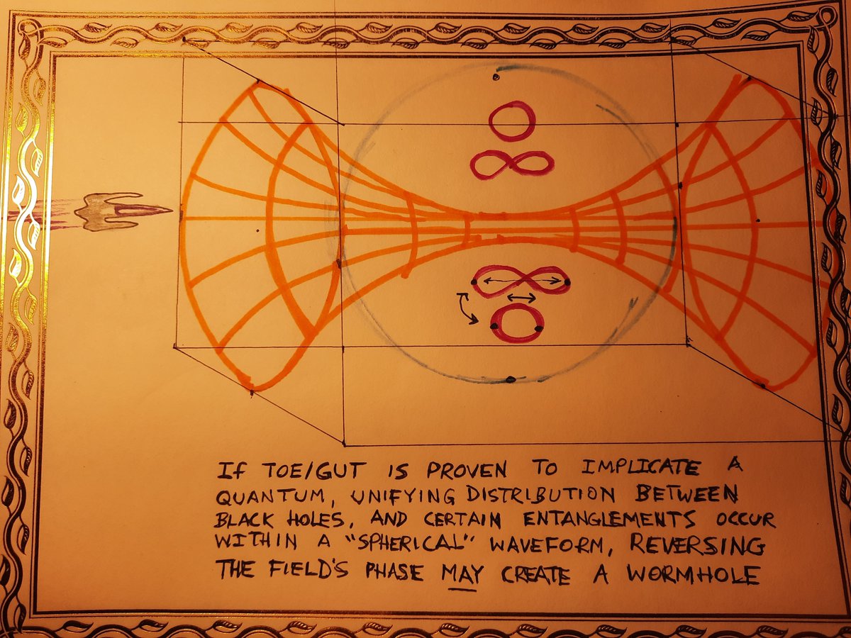 MXS_Nightmare's tweet photo. If Grand Unifying Field (GUT) exists, implying quantum entanglement and information sharing between black holes, then the collapse of a spherical quantum field, or phase shift, could create conditions satisfying the existence of a wormhole. 💛
#Tesseract #LightRunsFree #TOE #GUT https://t.co/XRI7b20Pto