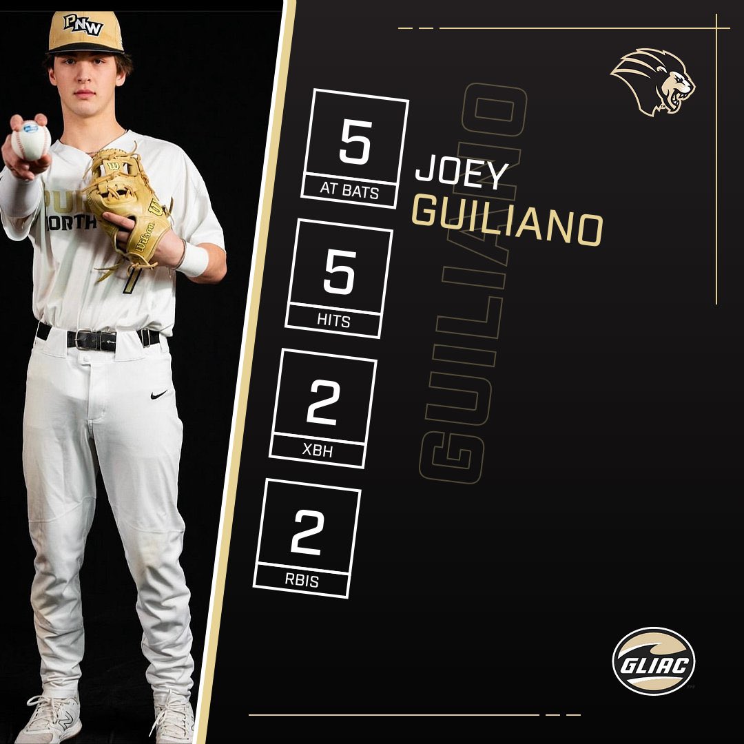 <a href="/GuilianoJoey/">Joey Guiliano</a> had himself a day!  

Keep working