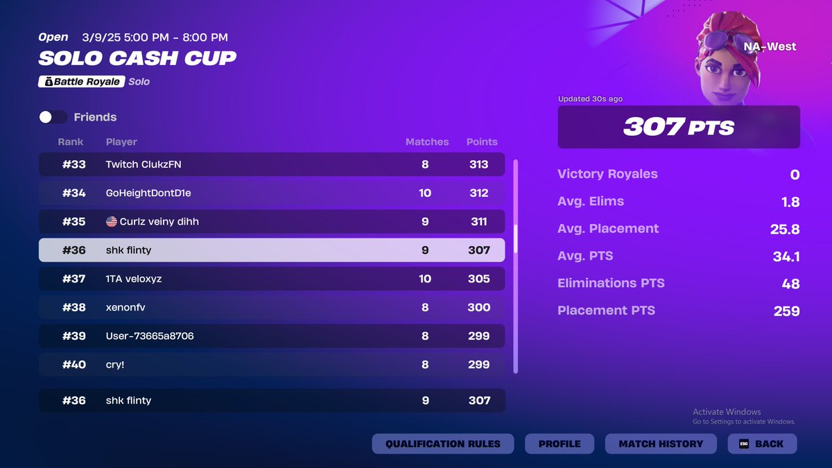 nice 4 cheaters😀