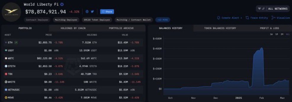 CryptoGoos tweet media