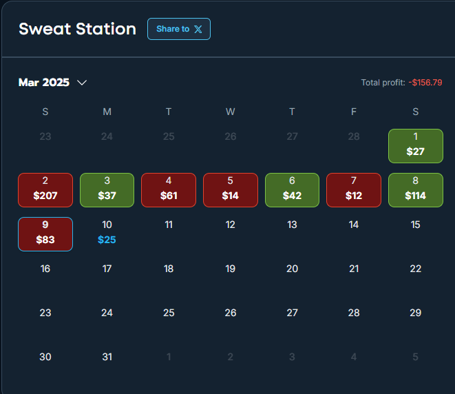 SacTownBets's tweet photo. Can't seem to get a rhythm going this month. I accidently erased my filters and things aren't quite the same. I know I see a lot less Betonline markets now.

I need the +EV gods to wake up. https://t.co/1d0cB8JEhJ