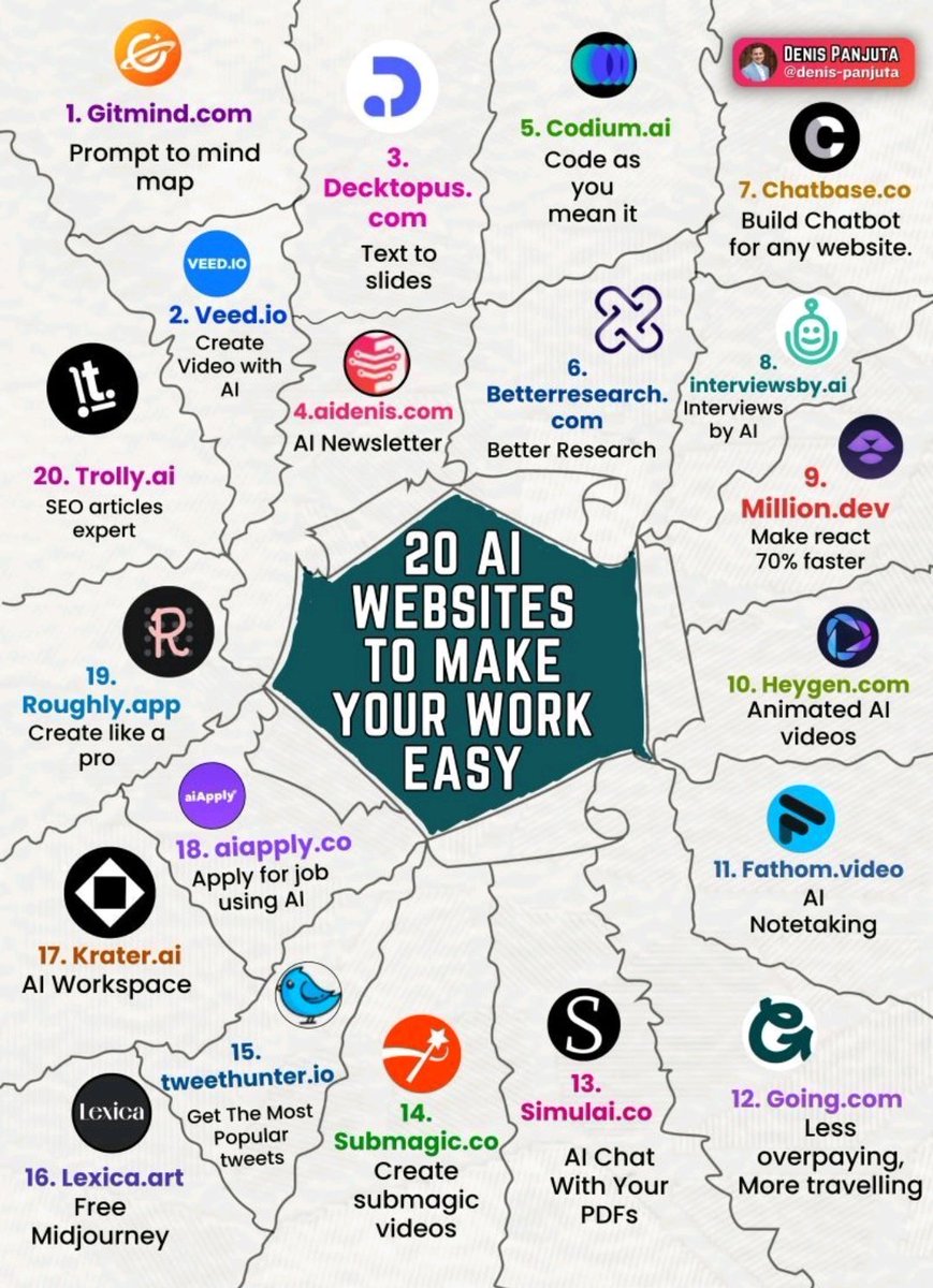 shedntcare_'s tweet image. I’ve spend the last 3 years exploring, trying and teaching AI tools.
With that I’ve tested over 10,000 tools and compiled the best 200 in my “AI Tools Cheatsheet” 
💡 It’s usually $25, but free today!
To get it:
1. Follow me (so I can DM)
2. RT+ Comment “TOOL” &amp; Retweet