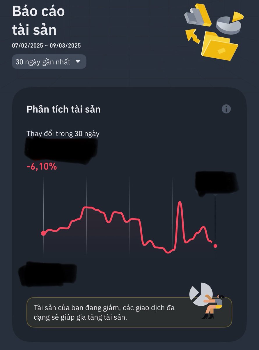 Tắt App, chờ 2028 vào lại, Trump ơi là Trump, hèn gì cocain ở Mẽo bán chạy là phải. 
#BTC #XRP
