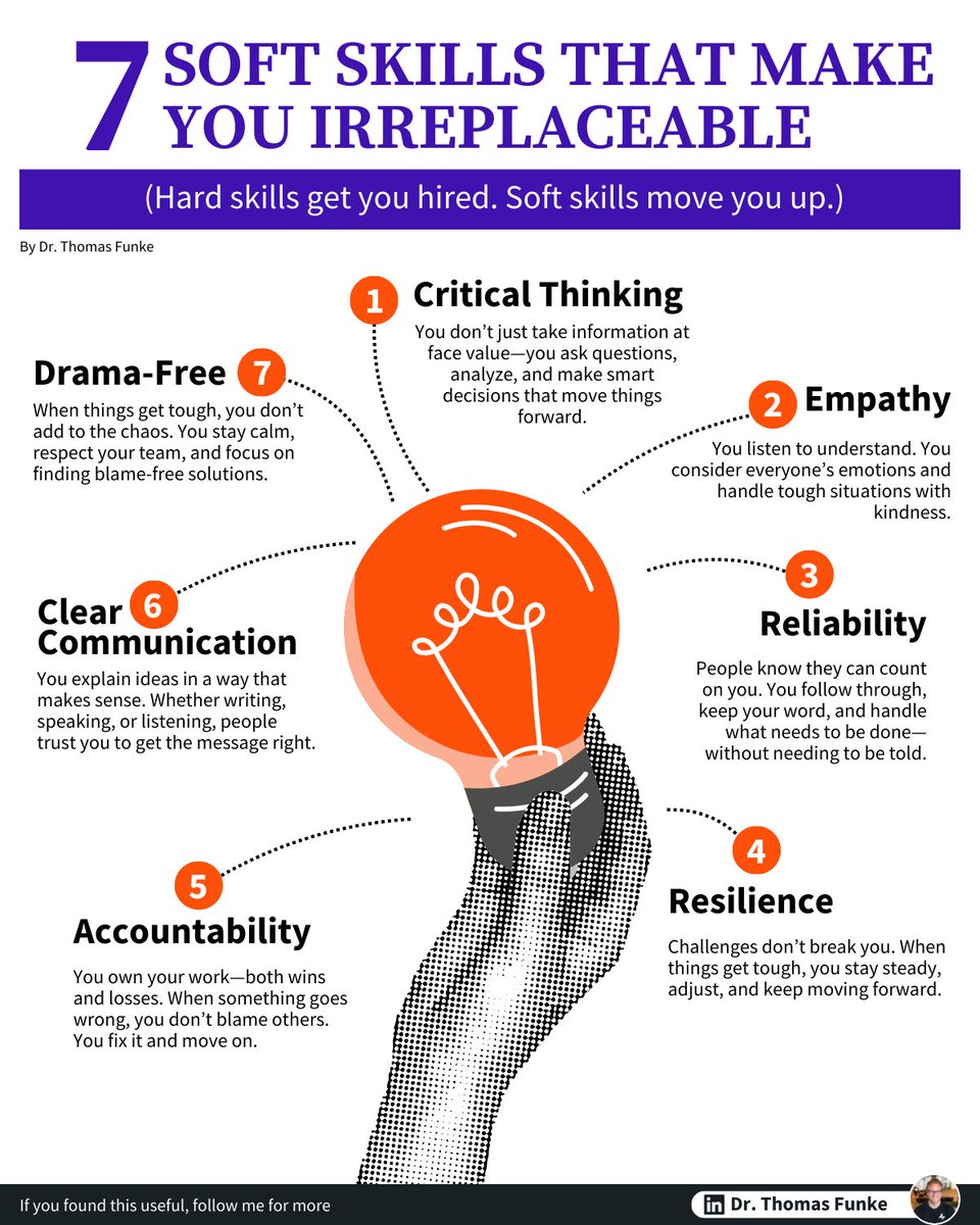 7 soft skills that make you irreplaceable