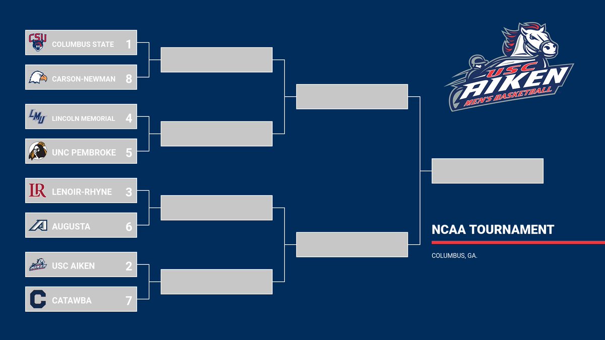 #PacerMBB Earns NCAA Tournament Bid! pacersports.com/news/2025/3/9/… #PacerNation