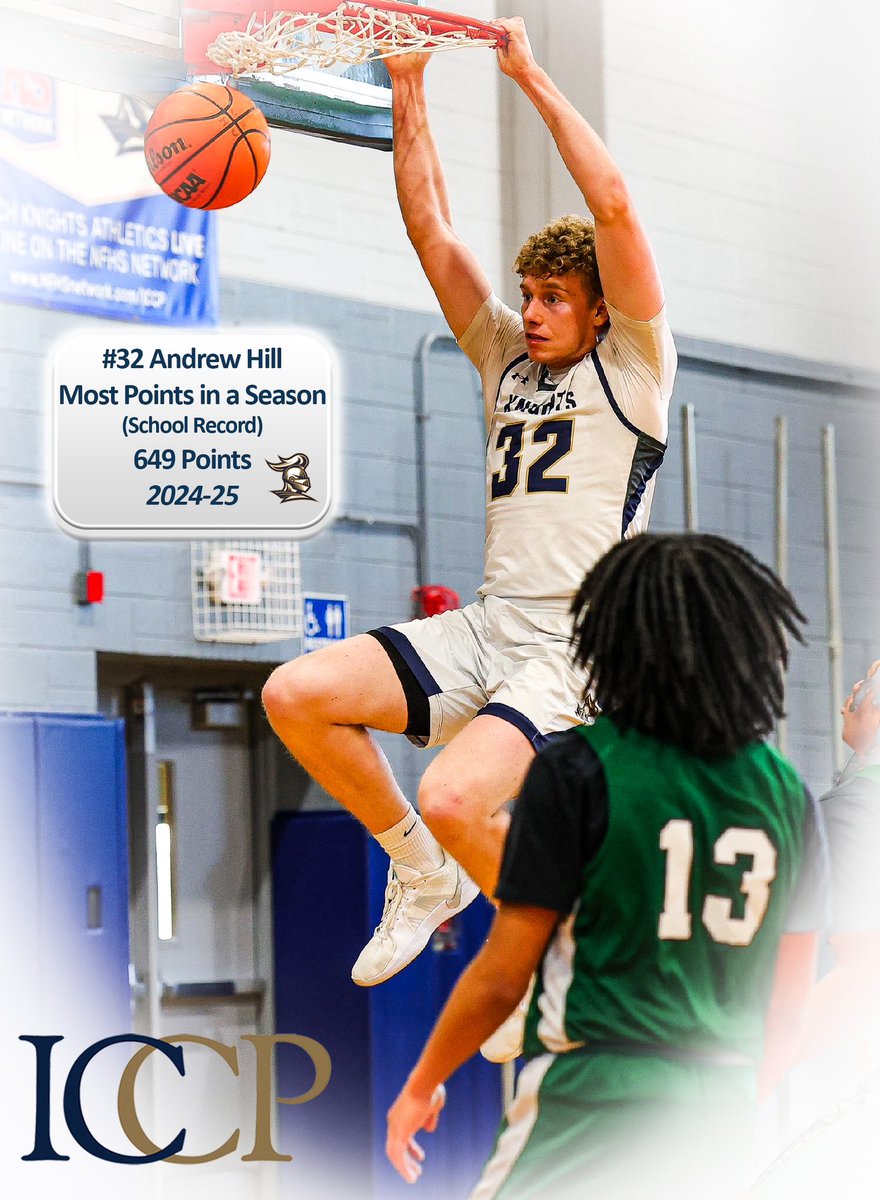 ICCP Basketball (@iccphoops) on Twitter photo Andrew Hill ‘25: <a href="/AndrewHill06/">Andrew Hill</a>
🏀Broke school records for points in a season (649), FG made (247), & 3PT FG in a game (8).
⚡️Season stats: 20.3 PPG, 9.2 RPG, 75.5%FT, 64.7%eFG, 64%2FG, 44%3FG
4.0 GPA. Team Captain, 25-8 record, CCL All-Conference
#SeniorSpotlight #LegacyBuilt Andrew Hill ‘25: <a href="/AndrewHill06/">Andrew Hill</a>
🏀Broke school records for points in a season (649), FG made (247), & 3PT FG in a game (8).
⚡️Season stats: 20.3 PPG, 9.2 RPG, 75.5%FT, 64.7%eFG, 64%2FG, 44%3FG
4.0 GPA. Team Captain, 25-8 record, CCL All-Conference
#SeniorSpotlight #LegacyBuilt