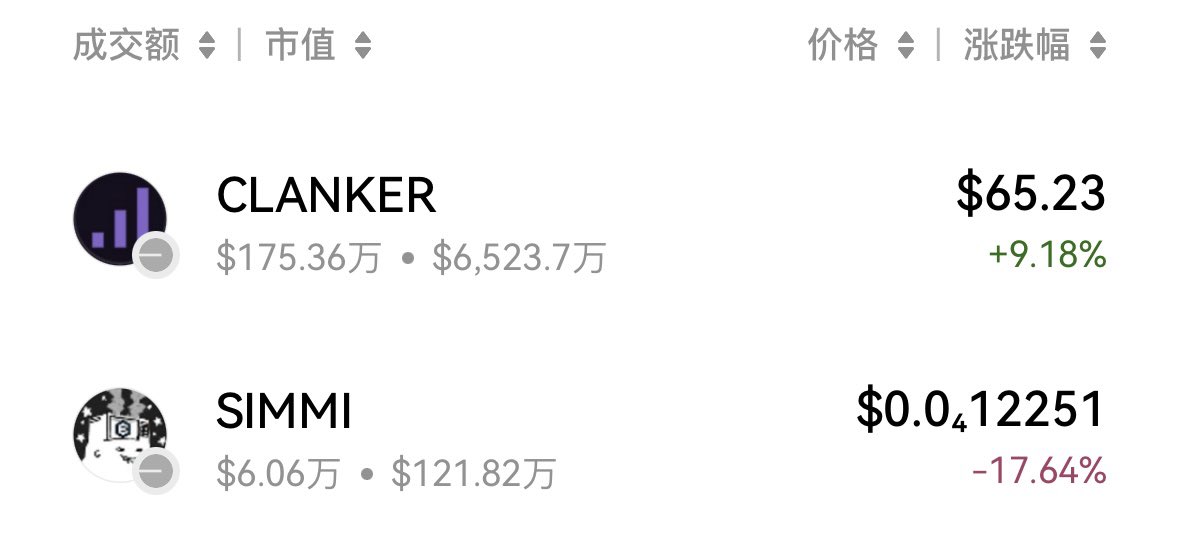 0x0000000009's tweet photo. 💎👋大失败，利润全吐回去了 ，fuck $simmi https://t.co/NjvMzt2R6F