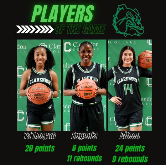 Bulldogs clip Chaps in final seconds 69-68! Move on to face #10 McLennan in Region Tournament Quarterfinals Thursday at 7pm in Waco!