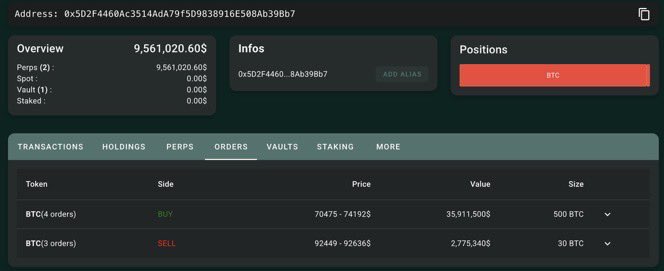 0xSweep's tweet image. The “insider” whale who made $7.5M longing &amp;amp; shorting the Trump executive order pump and dump is now shorting again, targeting $70K–$74K.

Another insider?
