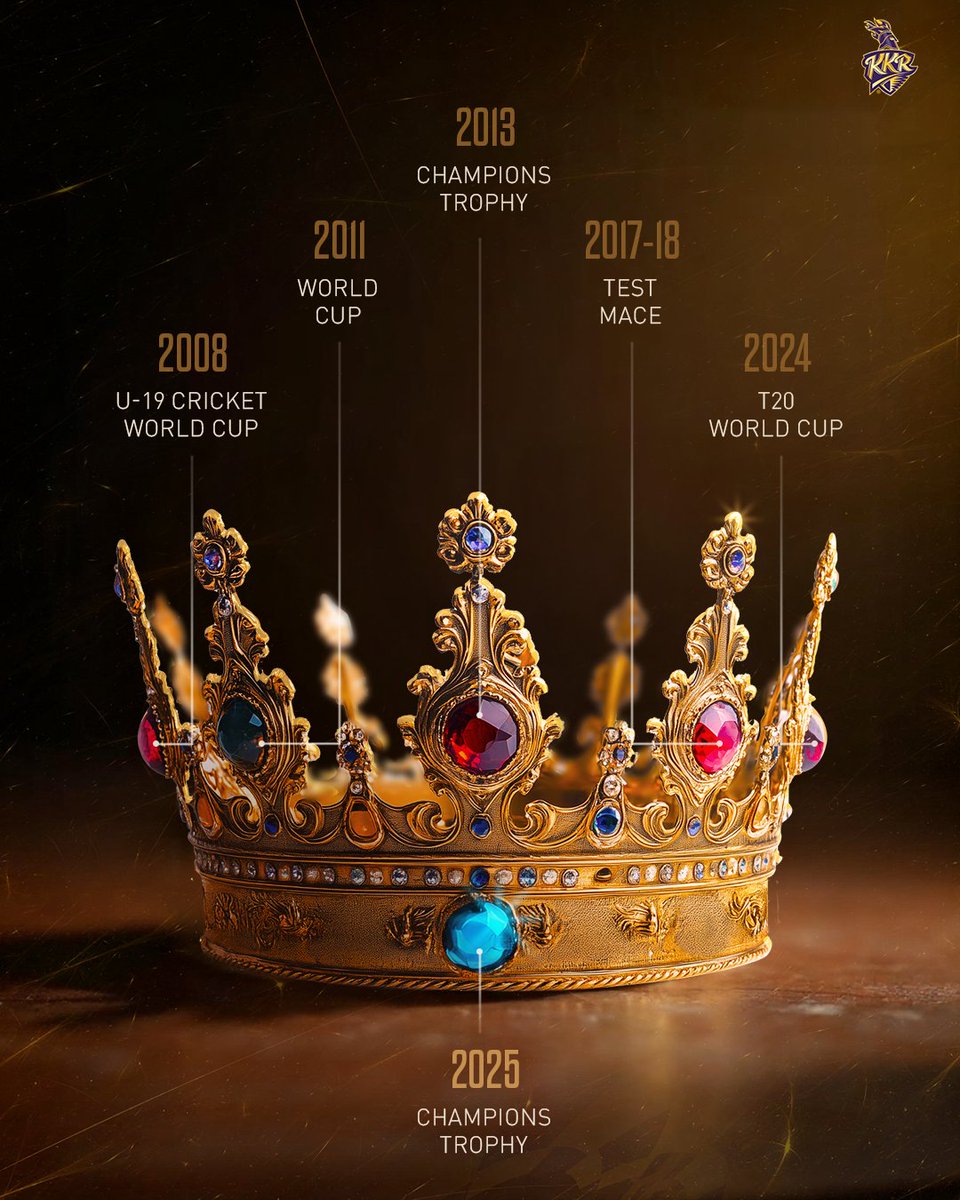 KKR EDIT FOR THE KING. 🥶